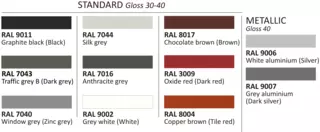 Standard colours