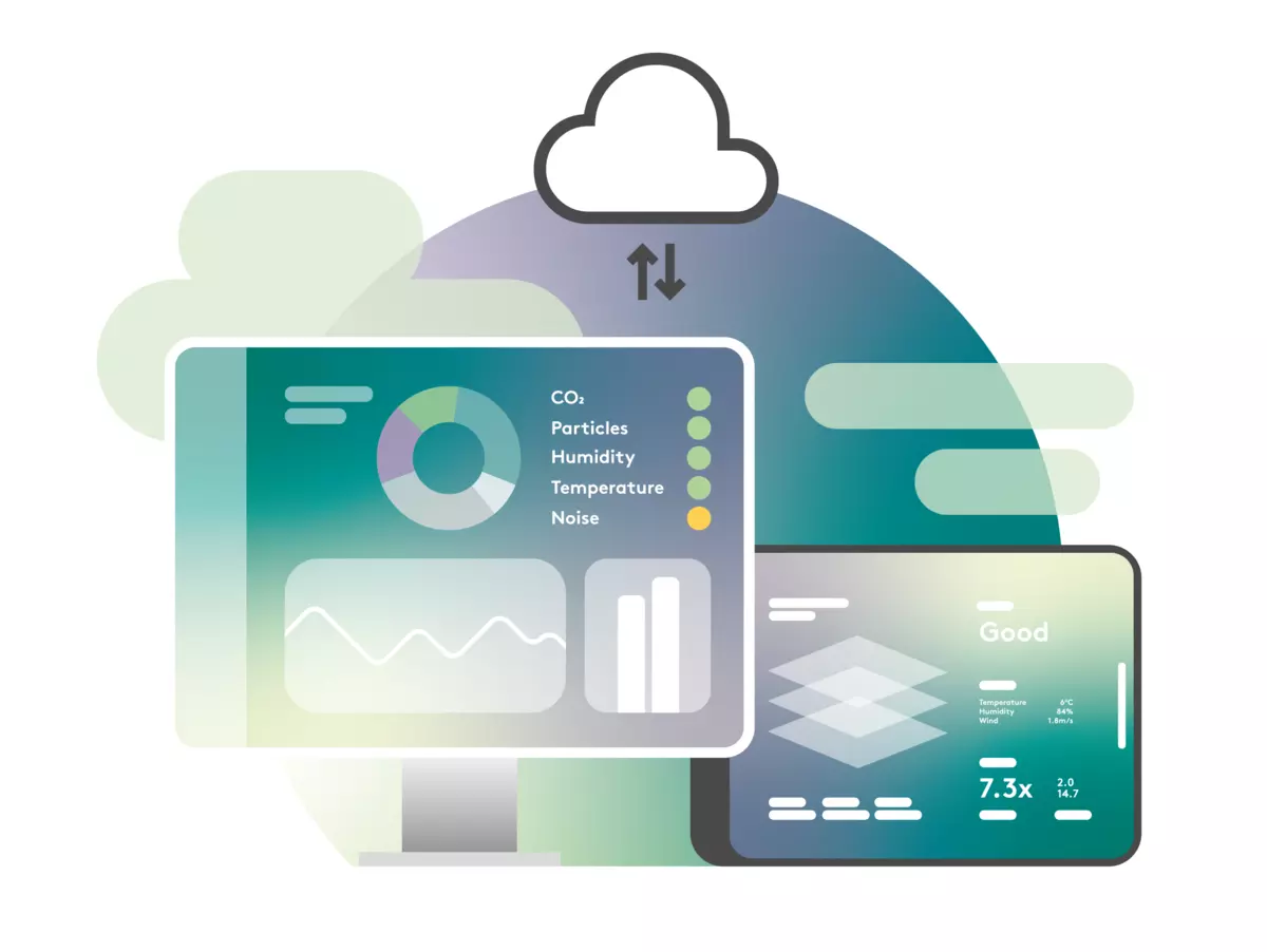INSIDE Analytics and Visualiser